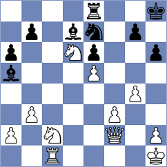 Shuvalova - Tsyhanchuk (Chess.com INT, 2020)