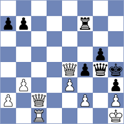 Stepanencu - Colonetti (chess.com INT, 2025)