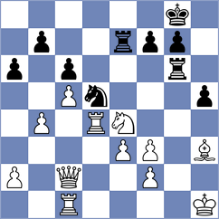 Jakubowski - Juez (Chess.com INT, 2020)