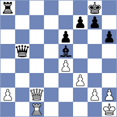 Aditi Arun - Buksa (FIDE Online Arena INT, 2024)