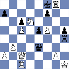 BAQER HAMEED KHALAF AL-MUSAWI - Sarveshwaran V (chess.com INT, 2025)