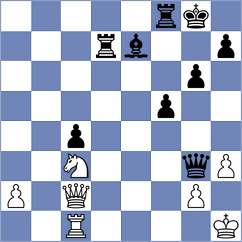 Shapiro - Kasparov (chess.com INT, 2024)
