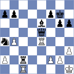 Bouska - Onischuk (chess.com INT, 2025)