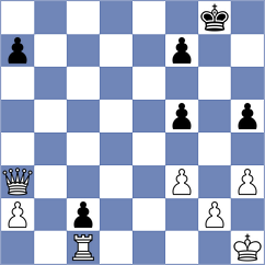 Hoang Thi Bao Tram - Fiorito (chess.com INT, 2024)
