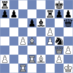 Sarana - Yurtseven (chess.com INT, 2025)