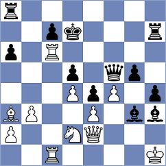Schernthaner - Collin (chess.com INT, 2025)