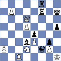 Jaskolka - Shukhman (chess.com INT, 2025)