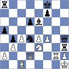 Nithyalakshmi - Singh (chess.com INT, 2024)
