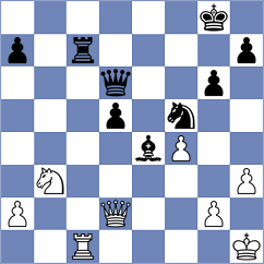 Ristic - Stevanovic (Grocka, 2015)