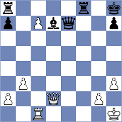 Thiel - Zhu (chess.com INT, 2024)