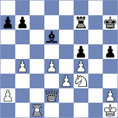 Brilej - Alfaro (chess.com INT, 2023)