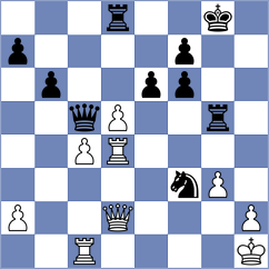 Alvidrez Aguirre - Ebrahimi Herab (chess.com INT, 2025)