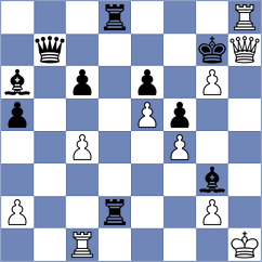 Wagner - Wadsworth (chess.com INT, 2022)