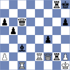 Kim - Stoyanov (Paracin, 2019)