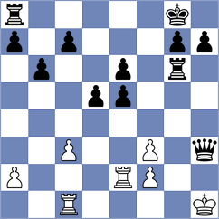 Huebner - Schmekel (Malchow, 2008)