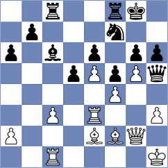 ThaSpy112 - Michels (Playchess.com INT, 2004)