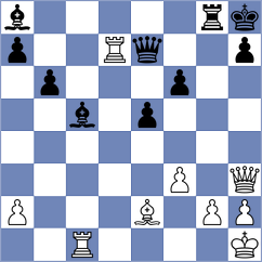 Yuan - Asish Panda (chess.com INT, 2024)