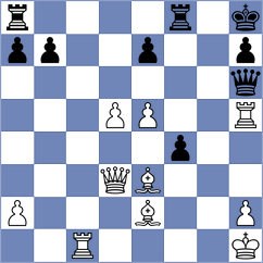 Sanchez Alvares - Voiteanu (chess.com INT, 2022)