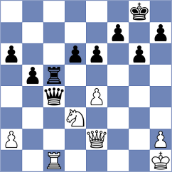 Ismayil - Zuriel (chess.com INT, 2024)