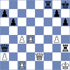 Olhovik - Klukin (chess.com INT, 2025)