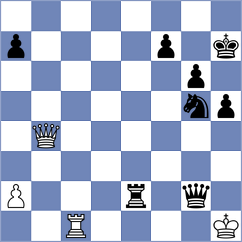 Iljin - Jimenez Salas (chess.com INT, 2025)
