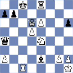 Ramazzotte - Taa Bakovich (Florianopolis BRA, 2024)