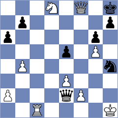 Gurel - Zou (chess.com INT, 2025)