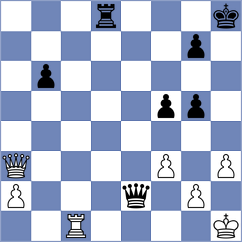 Alekhine - Barron (Hull, 1923)