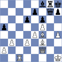 Mende - Soria (chess.com INT, 2025)