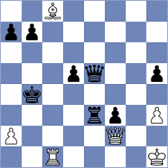 Deviprasath - Tang (chess.com INT, 2024)