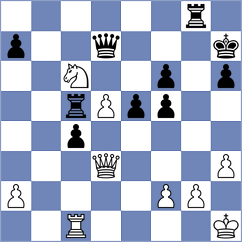 Kozin - Ruiz C (chess.com INT, 2023)