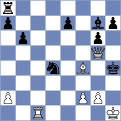 Zhao - Aukhatov (chess.com INT, 2025)