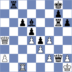Sadrazamy - Molai Nasab (Chess.com INT, 2021)