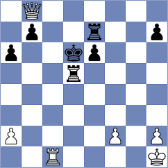 Sjugirov - Yeletsky (chess.com INT, 2025)