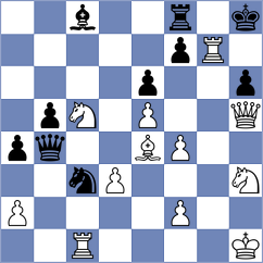 Manish Anto - Kaliakhmet (chess.com INT, 2025)