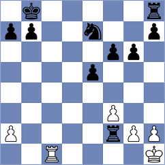 Martinez - Diaz Avila (Lichess.org INT, 2020)