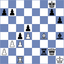 Kouchaki Chenani - Hadavandkhani (Chess.com INT, 2021)