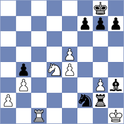 Gardezi - Noy (chess.com INT, 2024)