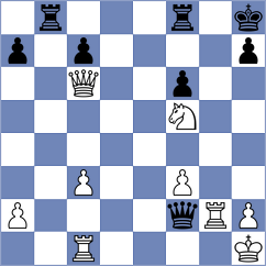 Naroditsky - Sturt (chess.com INT, 2025)
