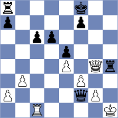 Cardenas Carbajal - Guha (chess.com INT, 2023)