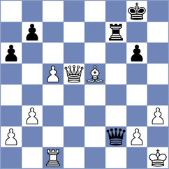 Grunberg - Rithvik (Chess.com INT, 2020)