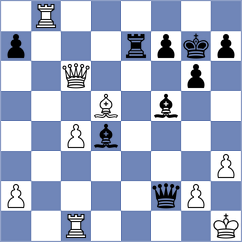 Mills - Playa (chess.com INT, 2025)