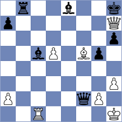 Wu - Jakubowska (chess.com INT, 2023)