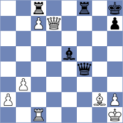 Reimanis - Wu (Chess.com INT, 2019)