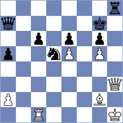 Jimenez Almeida - Mostbauer (chess.com INT, 2025)