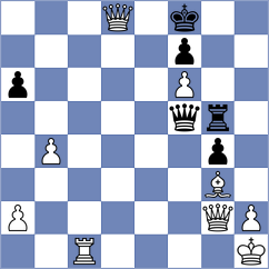 Fabris - Ilyasli (chess.com INT, 2021)