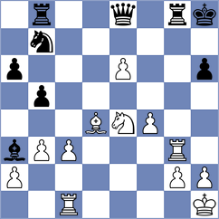 Shamchuk - Gorshkov (Dubna, 2001)