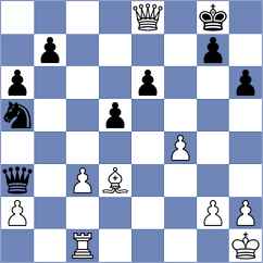 Rees - Yurasova (chess.com INT, 2025)