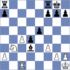 Carvajal Mendoza - Campos Munoz (Florianopolis BRA, 2024)