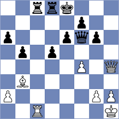 Graif - Danila (chess.com INT, 2025)